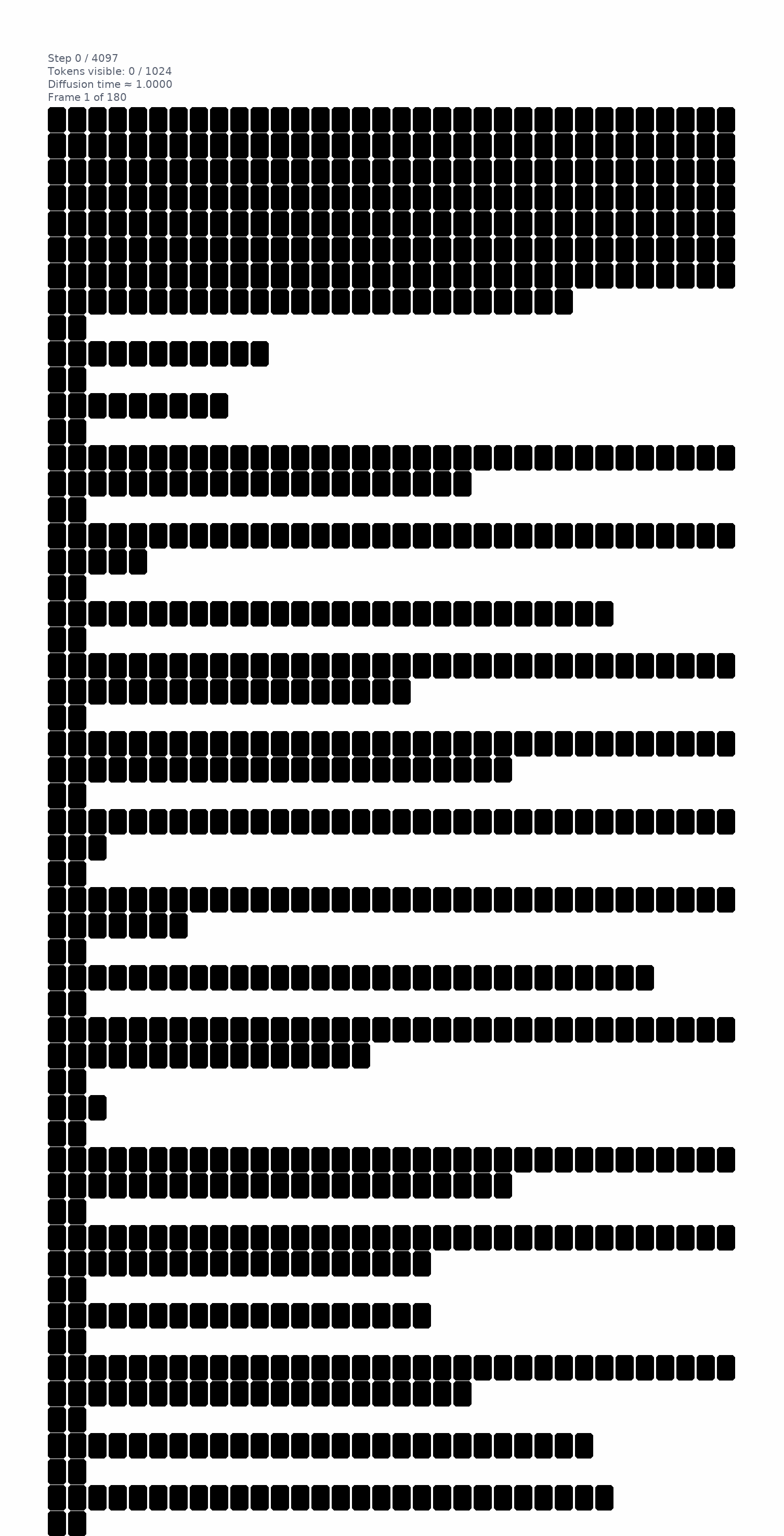 ADLM token reveal animation
